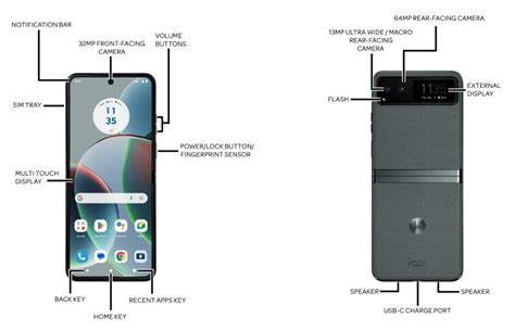 motorola razr support